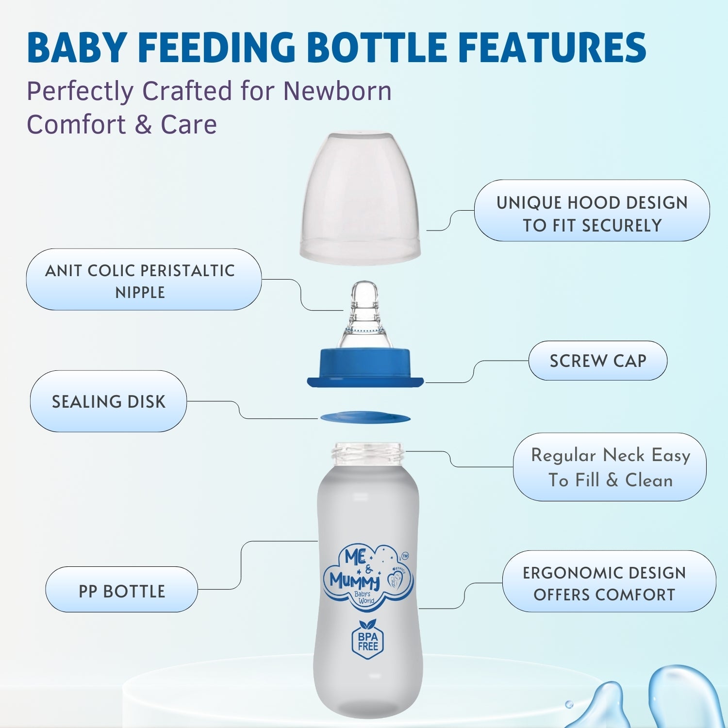 Giraffe anti-Colic Slim Regular Neck Essential Bpa-Free Baby Feeding Bottle, 250Ml, Pack Of 1, Blue + Transparent