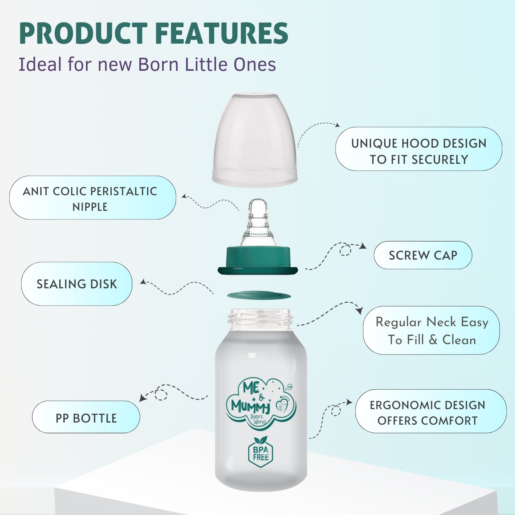 ZEBRA Anti-Colic Slim Regular Neck Essential Bpa-Free Baby Feeding Bottle, 125Ml, Pack Of 1, Green