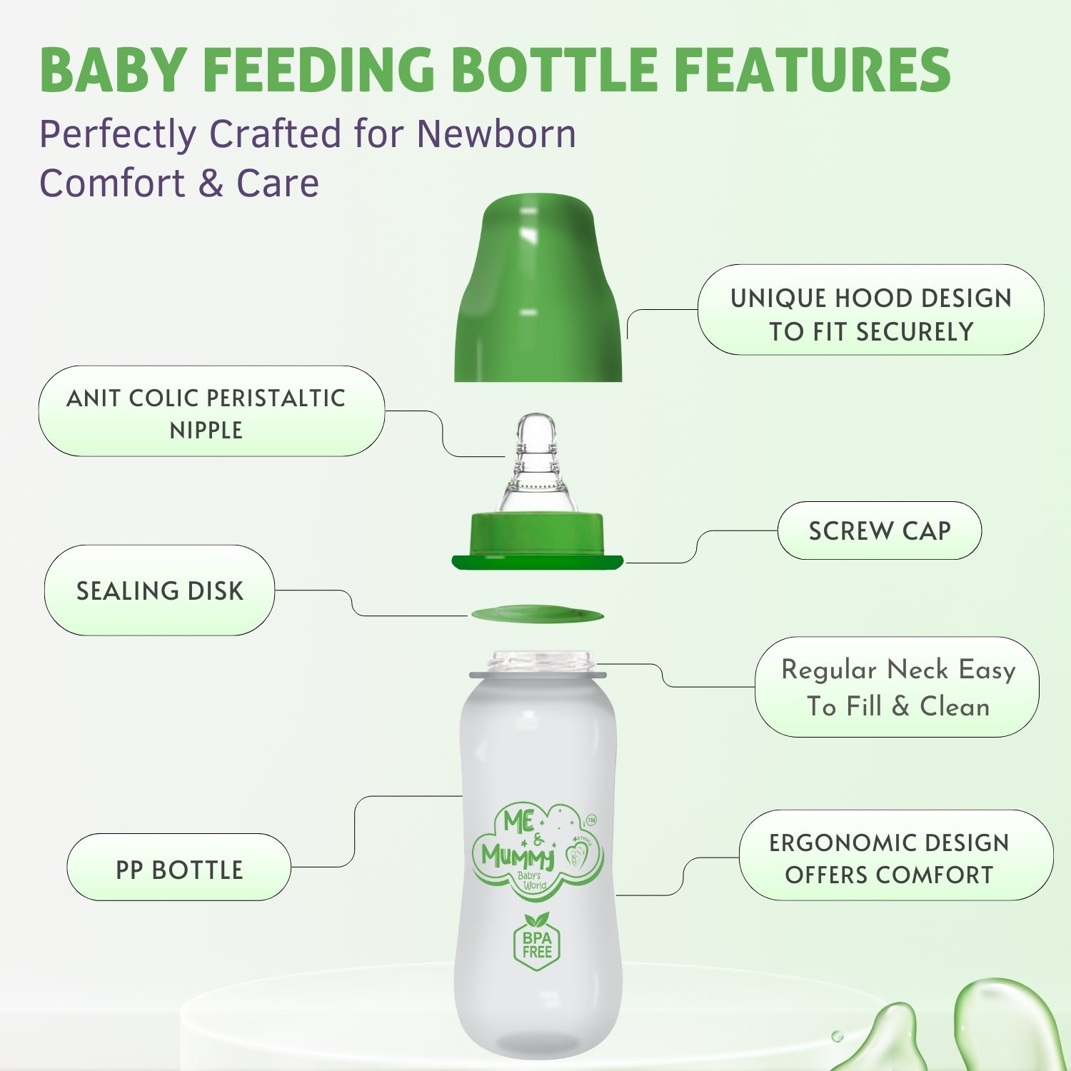 Diano anti-Colic Slim Regular Neck Essential Bpa-Free Baby Feeding Bottle, 250Ml, Pack Of 1, Parrot + Transparent