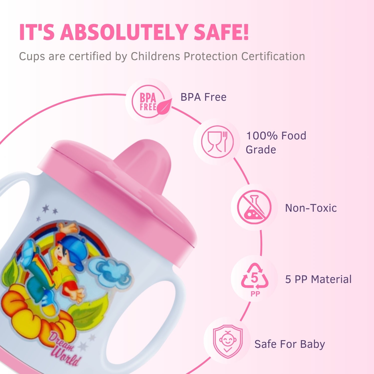 Ample Cup (Sippy/Sipper) with Cover and Doodle Twin Handle 150ml